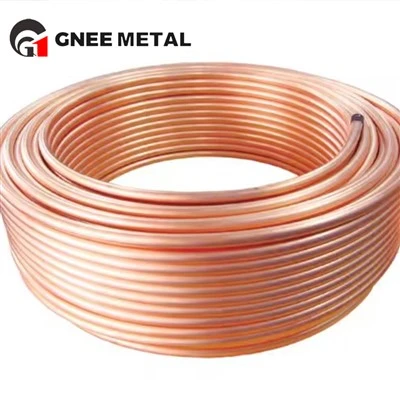 Cấp độ cuộn